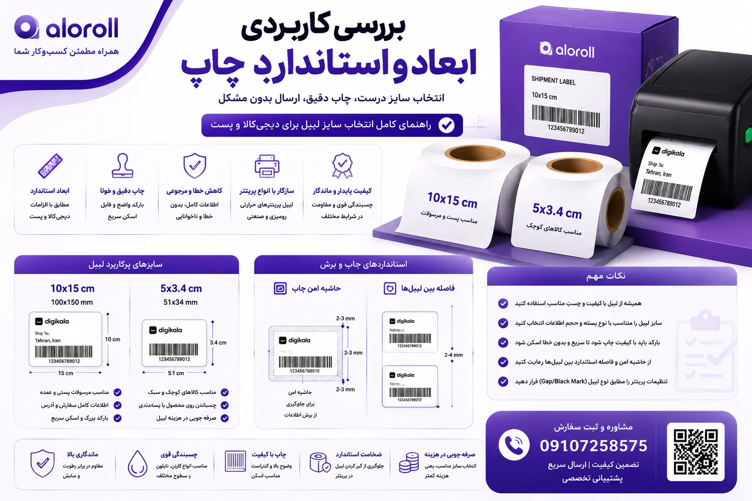 بررسی کاربردی ابعاد و استاندارد چاپ