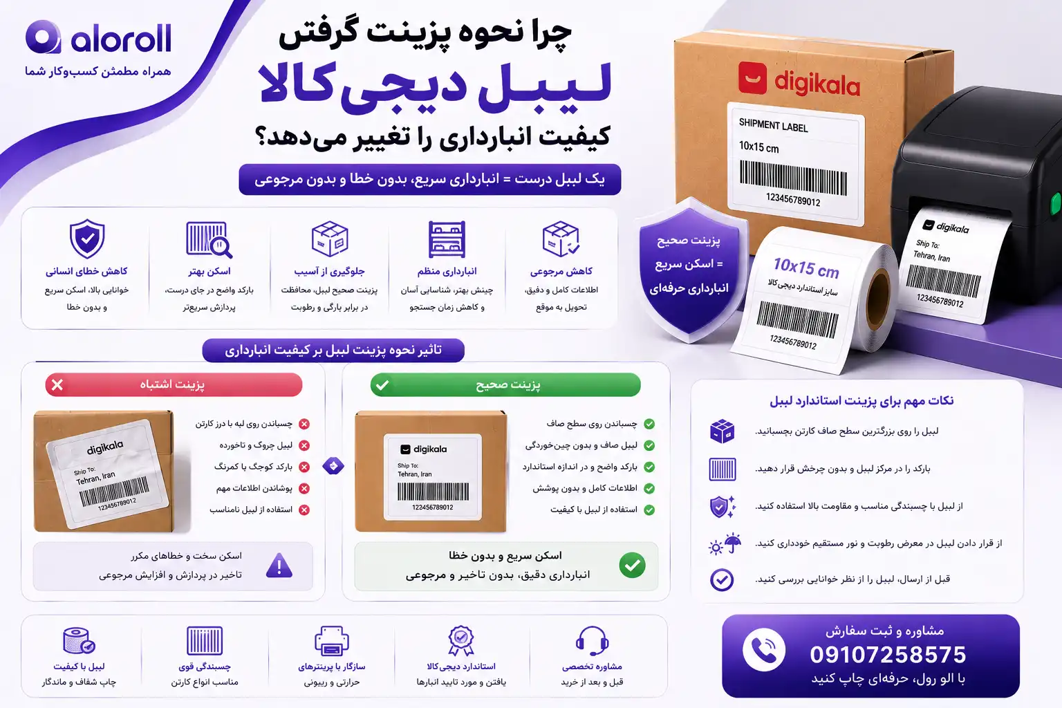 چرا نحوه پزینت گرفتن لیبل دیجی کالا کیفیت انبارداری را تغییر می‌دهد؟