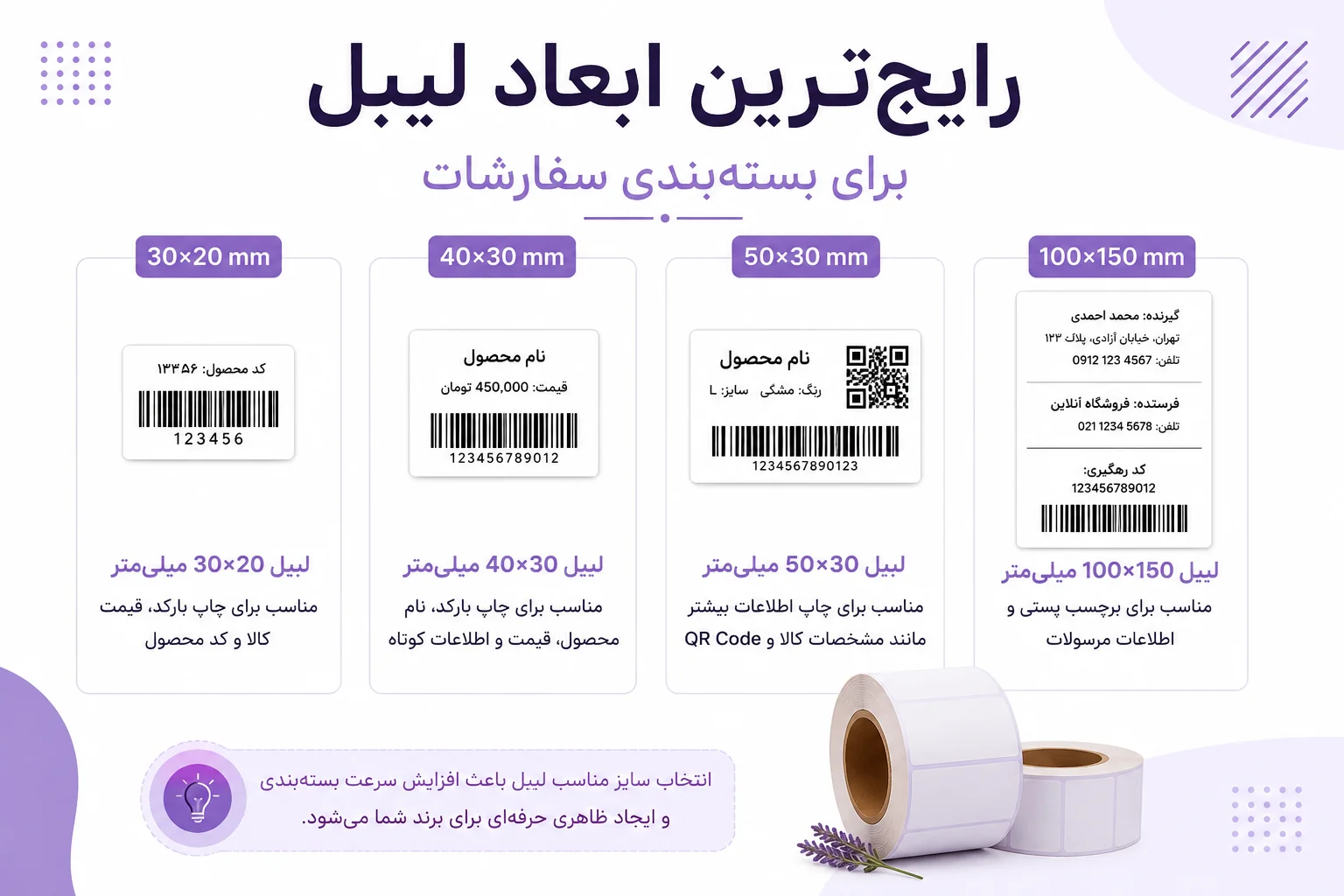 رایجترین ابعاد لیبل برای بستهبندی سفارشات