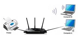 آموزش اتصال پرینتر به wifi