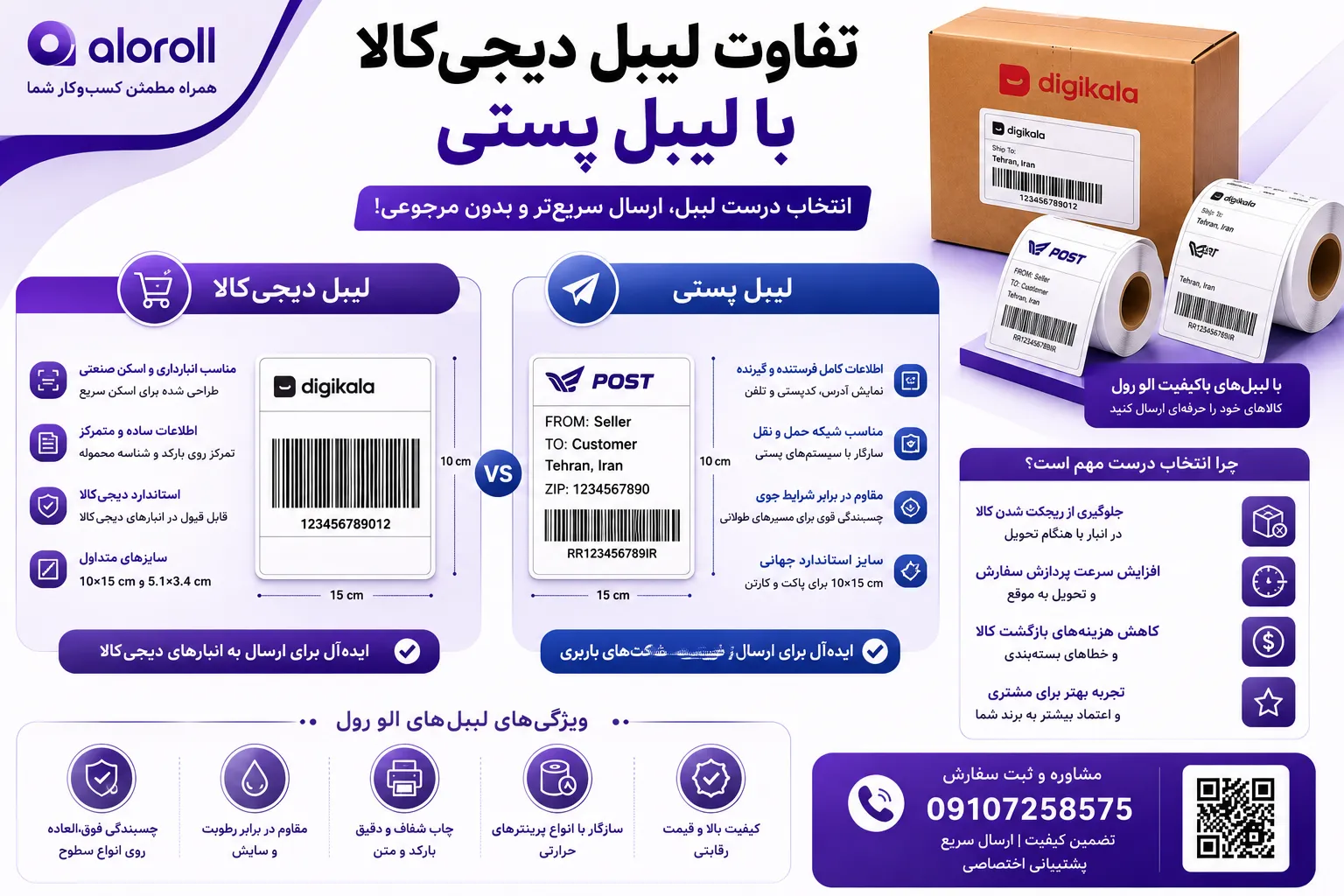 تفاوت لیبل دیجی کالا با لیبل پستی