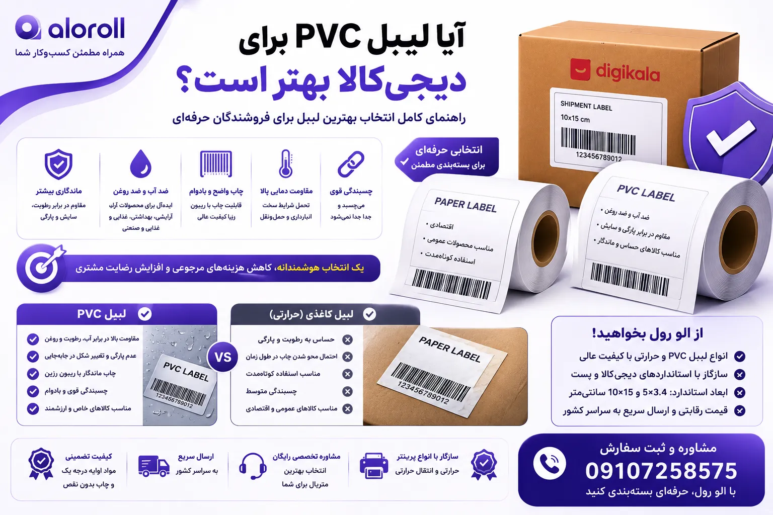 آیا لیبل PVC برای دیجی کالا بهتر است