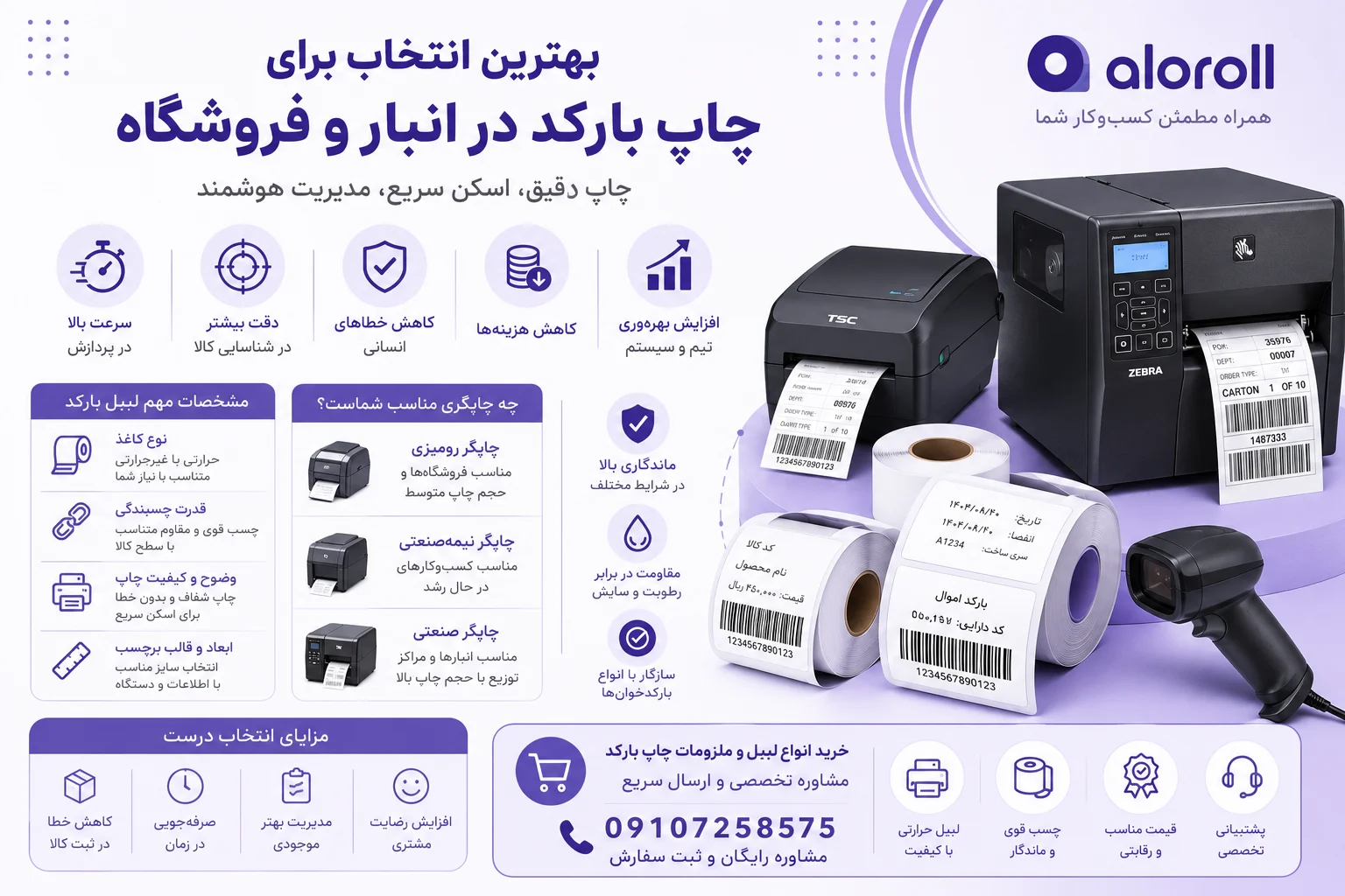 بهترین انتخاب برای چاپ بارکد در انبار و فروشگاه