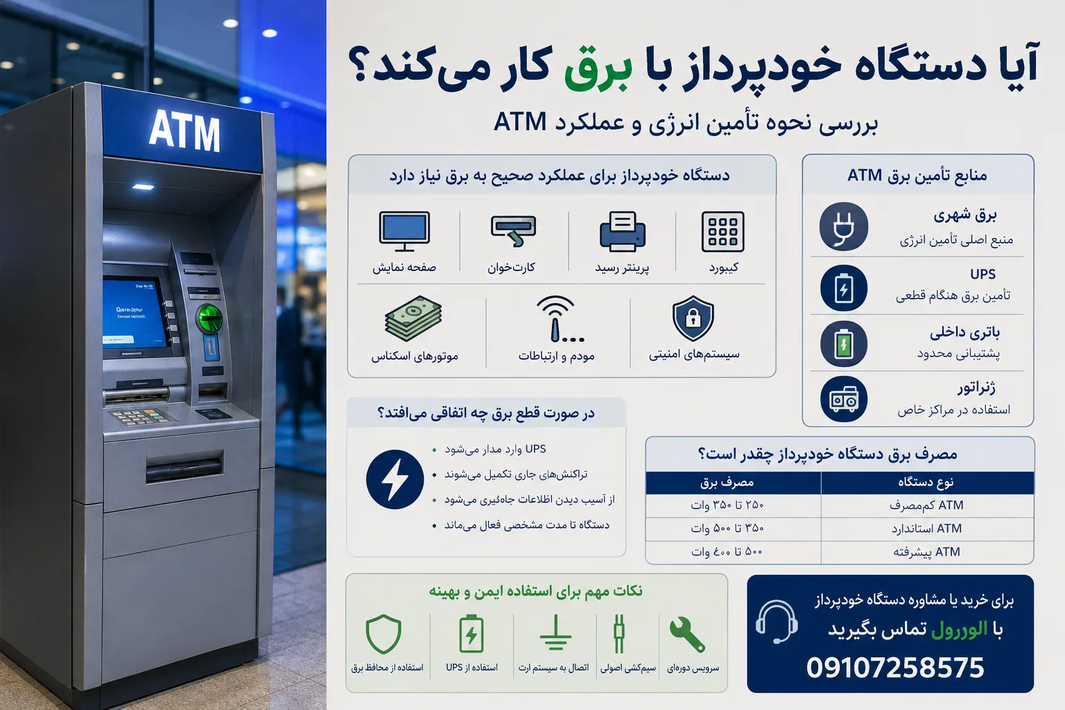 آیا دستگاه خودپرداز با برق کار می‌کند
