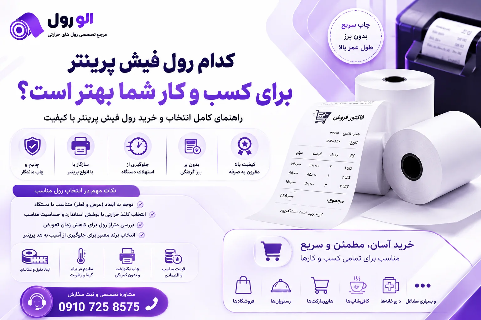 کدام رول فیش پرینتر برای کسب و کار شما بهتر است؟