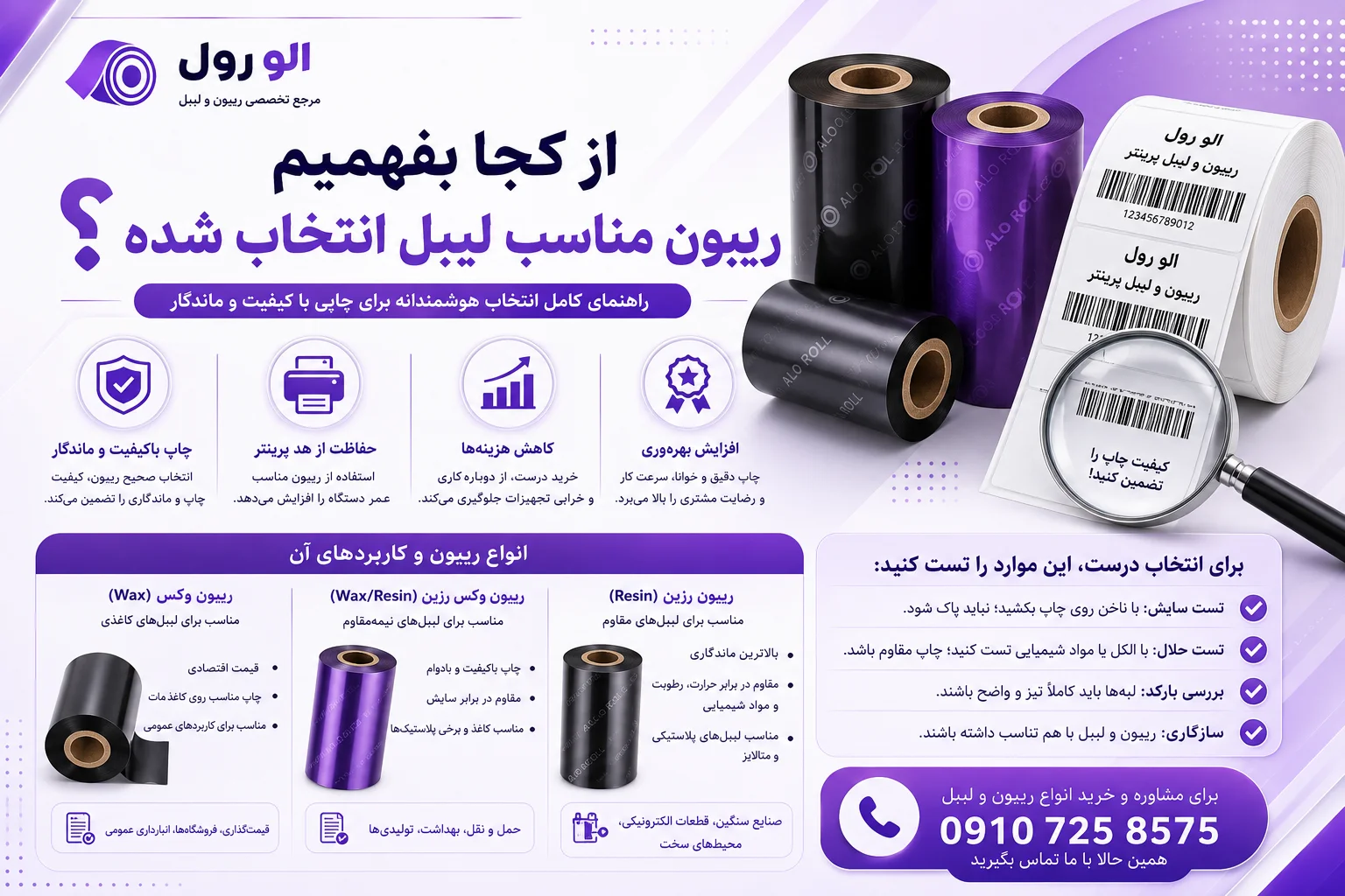 از کجا بفهمیم ریبون مناسب لیبل انتخاب شده؟