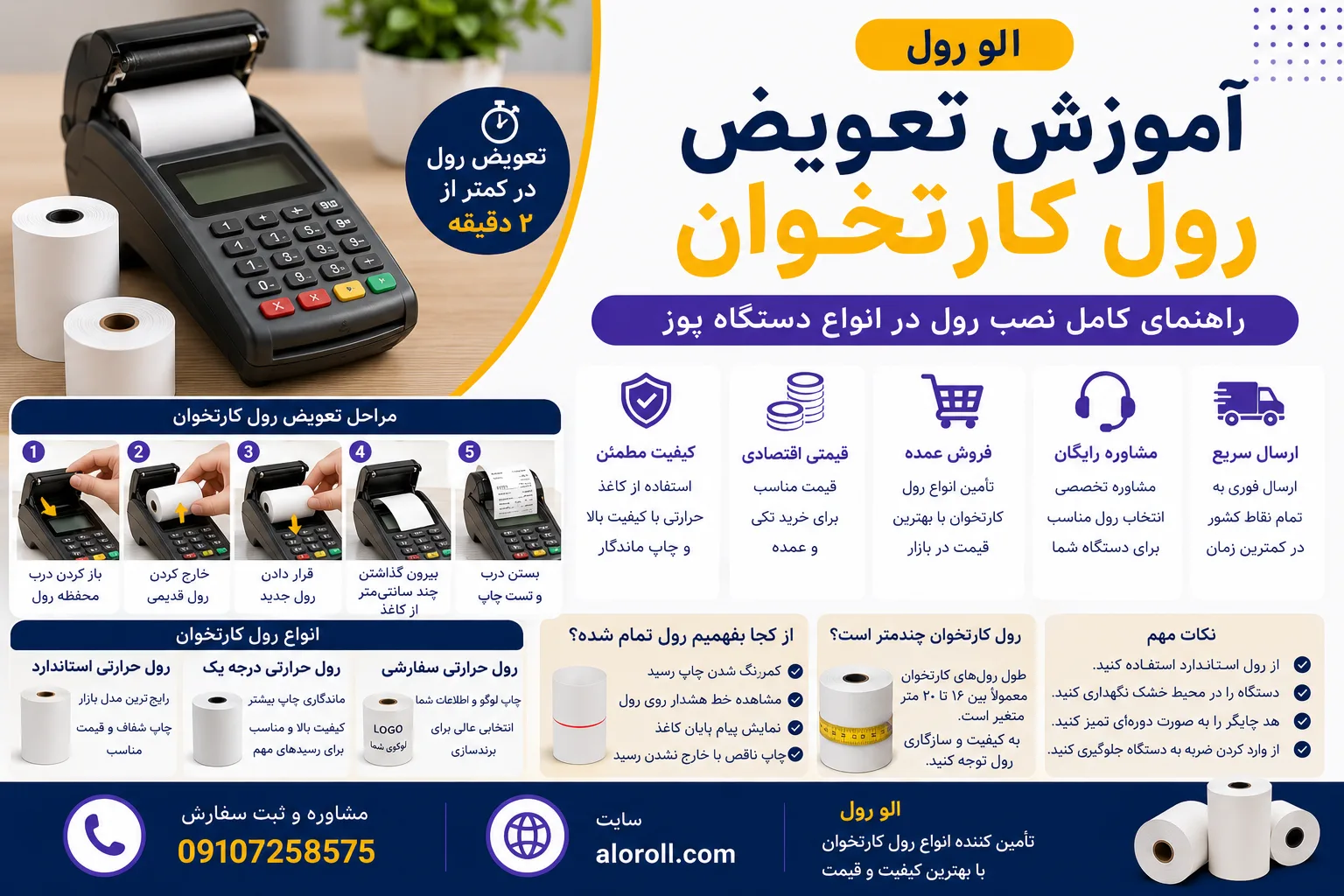 آموزش تعویض رول کارتخوان
